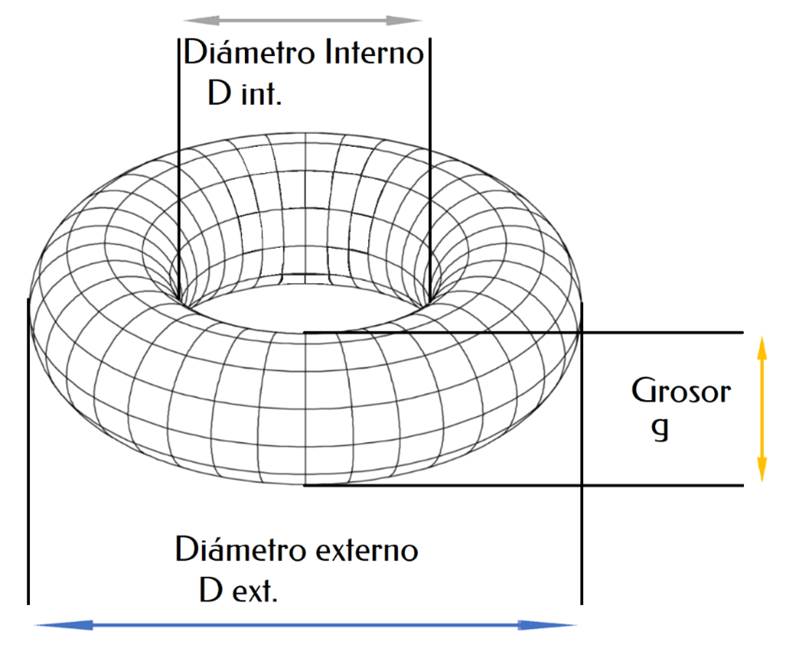 Diagrama
Descripción generada automáticamente