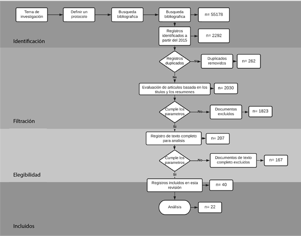 Diagrama

Descripción generada automáticamente