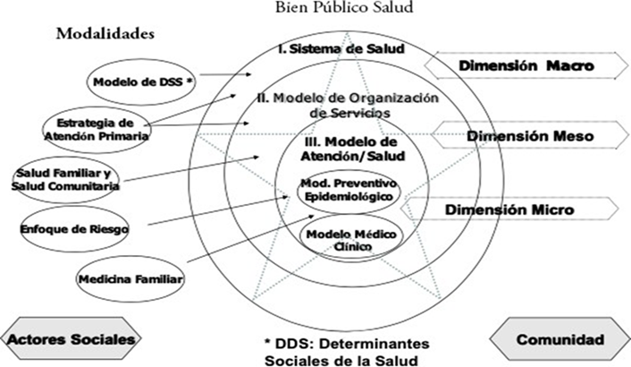 Diagrama

Descripción generada automáticamente
