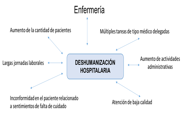 Diagrama

Descripción generada automáticamente