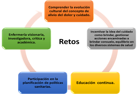 Diagrama

Descripción generada automáticamente