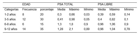 Interfaz de usuario gráfica, Aplicación

Descripción generada automáticamente