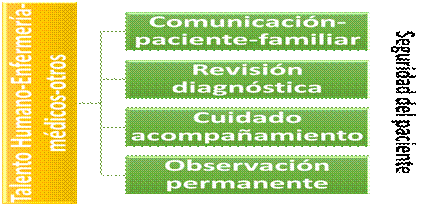 Interfaz de usuario gráfica

Descripción generada automáticamente